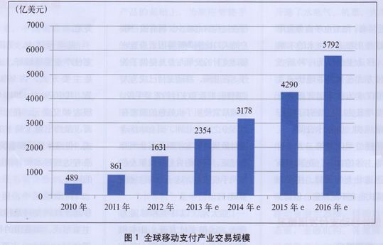 央行公布“2024年第二季度支付體系運(yùn)行總體情況”