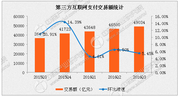 央行公布“2024年第二季度支付體系運(yùn)行總體情況”