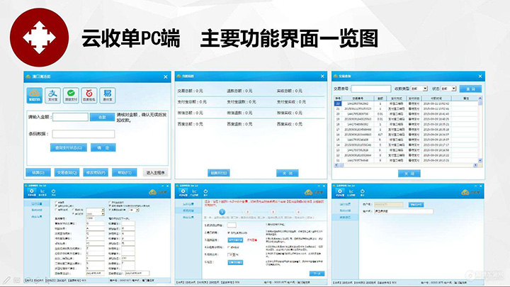 云收單聚合支付系統(tǒng)功能簡介